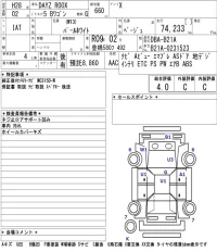 Nissan DAYZ ROOX лот № 3066 оценка 4  с аукциона в Японии 5