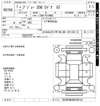 Peugeot 208 лот № 758 оценка 3.5  с аукциона в Японии 7