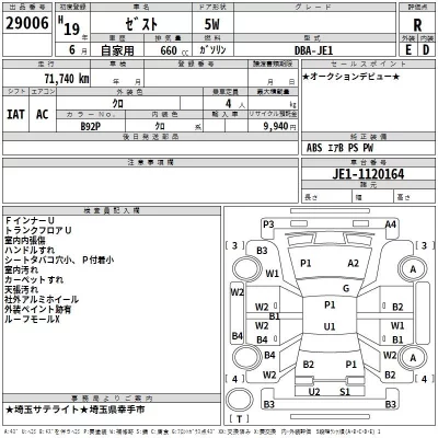 Honda ZEST  с аукциона в Японии