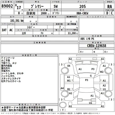 Mazda PREMACY  с аукциона в Японии