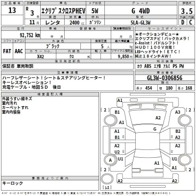 Mitsubishi ECLIPSE CROSS  с аукциона в Японии
