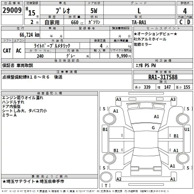 Subaru PLEO  с аукциона в Японии