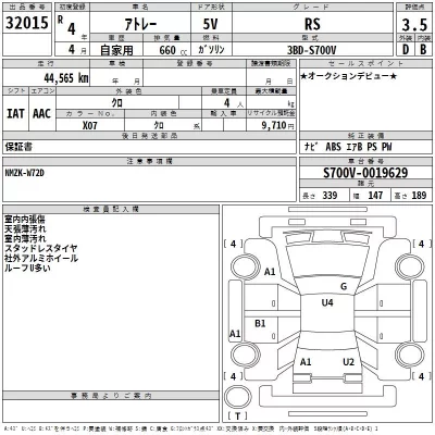Daihatsu ATRAI VAN  с аукциона в Японии