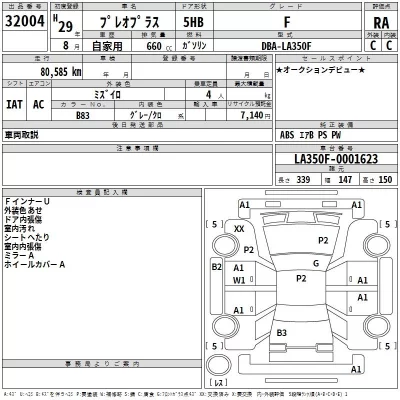 Subaru PLEO PLUS  с аукциона в Японии