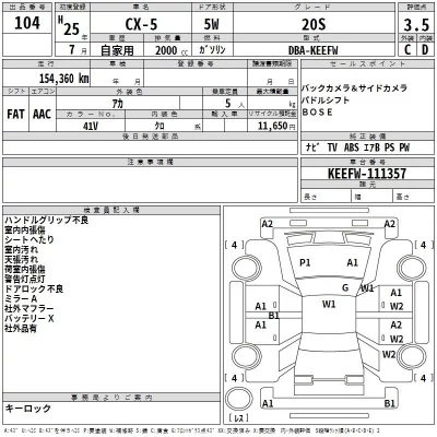 Mazda CX-5  с аукциона в Японии