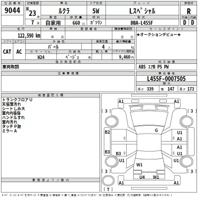 Subaru LUCRA  с аукциона в Японии