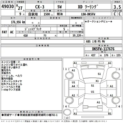 Mazda CX-3  с аукциона в Японии