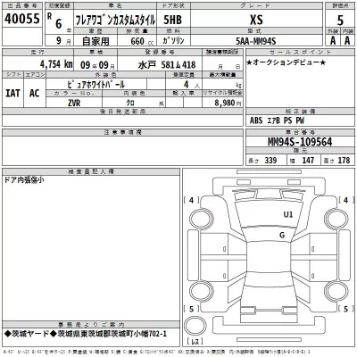 Mazda FLAIR WAGON  с аукциона в Японии