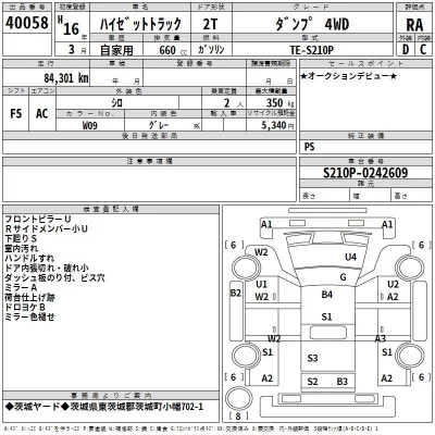 Daihatsu HIJET TRUCK  с аукциона в Японии
