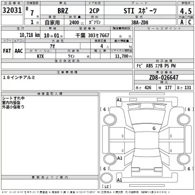 Subaru BRZ  с аукциона в Японии