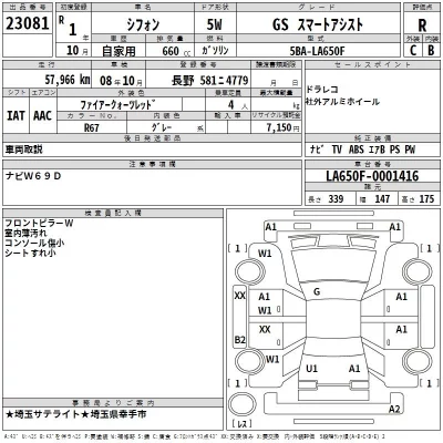 Subaru CHIFFON  с аукциона в Японии