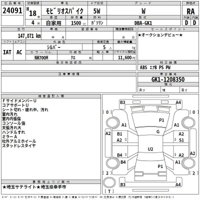 Honda SPIKE  с аукциона в Японии