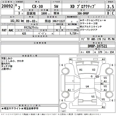 Mazda CX-30  с аукциона в Японии