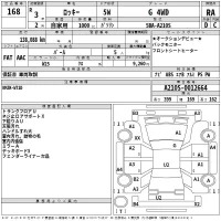 Daihatsu ROCKY лот № 168 оценка RA  с аукциона в Японии 2