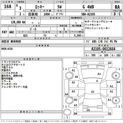 Daihatsu ROCKY  с аукциона в Японии