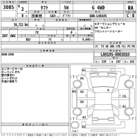 Daihatsu TAFT лот № 3085 оценка RA  с аукциона в Японии 2