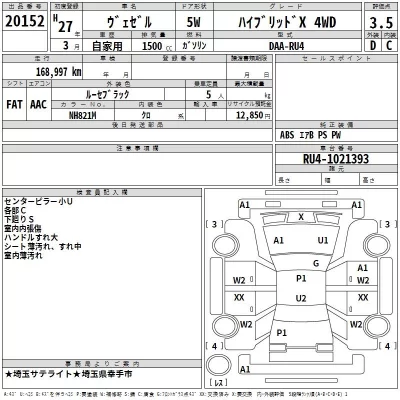 Honda VEZEL  с аукциона в Японии