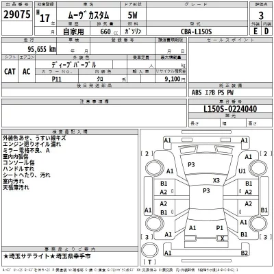 Daihatsu MOVE  с аукциона в Японии