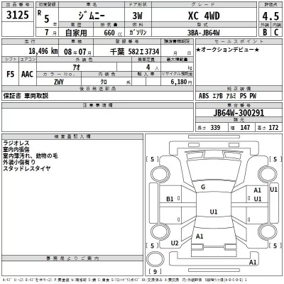 catalog-car-3