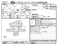Nissan ATLAS лот № 3035 оценка 3  с аукциона в Японии 2