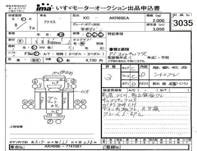 Nissan ATLAS  с аукциона в Японии
