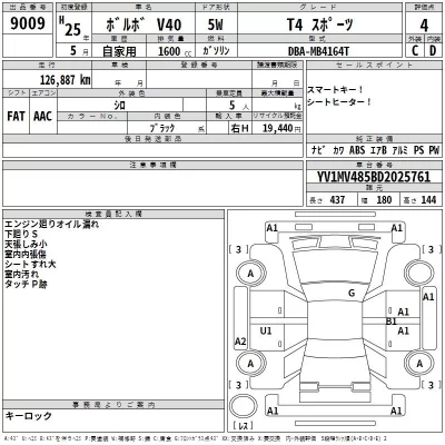 Volvo V40  с аукциона в Японии