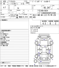 Chrysler JEEP RENEGADE лот № 6590 оценка 4.5  с аукциона в Японии 5