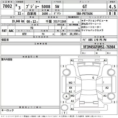 Peugeot 5008  с аукциона в Японии