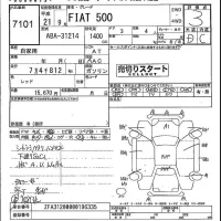Fiat 500 лот № 7101 оценка 3  с аукциона в Японии 4