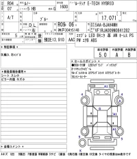 Renault LUTECIA лот № 1127 оценка 5  с аукциона в Японии 5