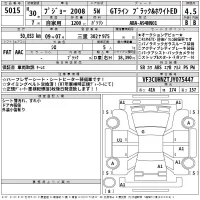 Peugeot 2008 лот № 5015 оценка 4.5  с аукциона в Японии 1