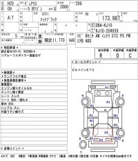 Nissan DUALIS лот № 5012 оценка R  с аукциона в Японии 5