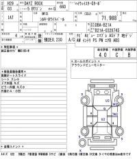 Nissan DAYZ ROOX лот № 3009 оценка 4  с аукциона в Японии 5