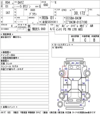 Nissan DAYZ лот № 3090 оценка R  с аукциона в Японии 5