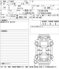 Nissan DAYZ лот № 3094 оценка 5  с аукциона в Японии 5