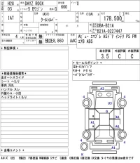 Nissan DAYZ ROOX лот № 5510 оценка 3.5  с аукциона в Японии 5