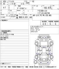Nissan TEANA лот № 5091 оценка 3.5  с аукциона в Японии 5