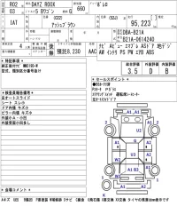Nissan DAYZ ROOX лот № 3135 оценка 3.5  с аукциона в Японии 5