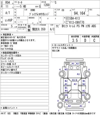 Nissan MARCH лот № 6744 оценка 3.5  с аукциона в Японии 5