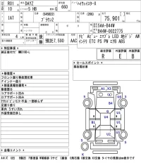 Nissan DAYZ лот № 8005 оценка R  с аукциона в Японии 5