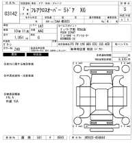 Mazda FLAIR CROSSOVER лот № 3142 оценка S  с аукциона в Японии 6