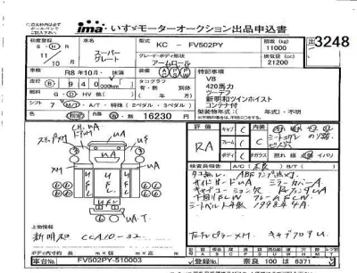 Mitsubishi FUSO TRUCK  с аукциона в Японии