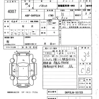 Nissan VANETTE TRUCK лот № 4007 оценка 3.5  с аукциона в Японии 6