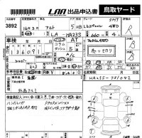 Suzuki ALTO лот № 3892 оценка R  с аукциона в Японии 5