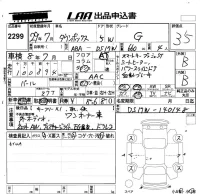 Mitsubishi TOWNBOX лот № 2299 оценка 3.5  с аукциона в Японии 5