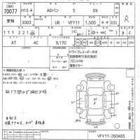 Nissan AD лот № 70077 оценка R  с аукциона в Японии 10