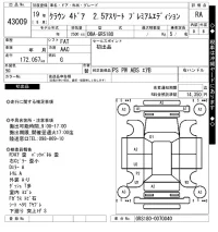 Toyota CROWN лот № 43009 оценка RA  с аукциона в Японии 10