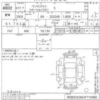 Mercedes-Benz C CLASS WAGON лот № 40032 оценка 3.5  с аукциона в Японии 10