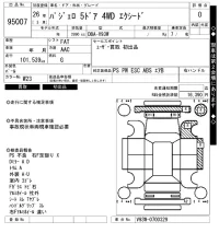 Mitsubishi PAJERO лот № 95007 оценка 0  с аукциона в Японии 7