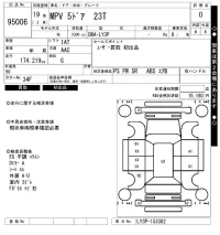 Mazda MPV лот № 95006 оценка 0  с аукциона в Японии 7